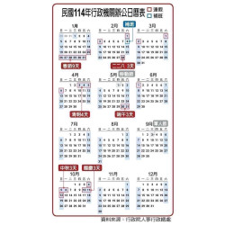 20241204測試曝光