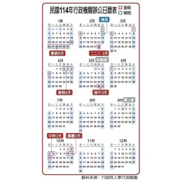 20241204測試曝光